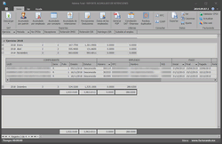 Consulta el detalle de las retenciones realizadas a cada uno de los empleados, agrupadas por mes y ejercicio.